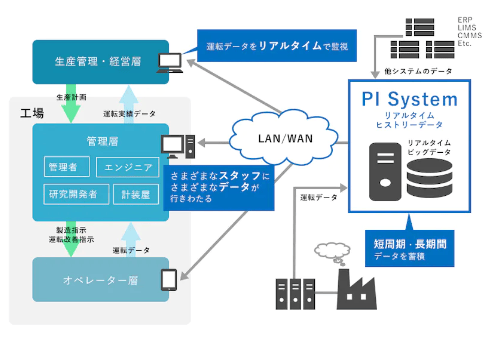 スクリーンショット 2023 05 19 11.51.41
